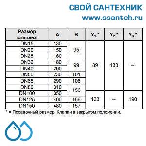 10167 Honeywell, V5025A1159  Клапан двухходовой (проходной) фланцевый, PN25, DN125, Kvs 250, 38мм, 2…200 °C